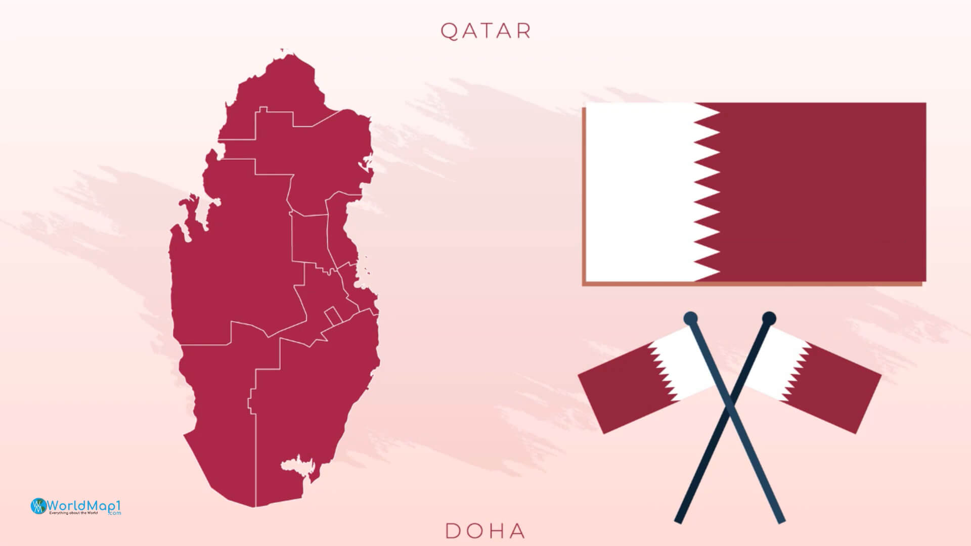 Qatar National Flag and Map